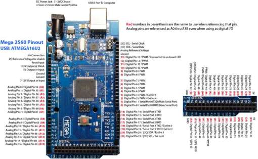 Arduino MEGA 2560 - Image 5