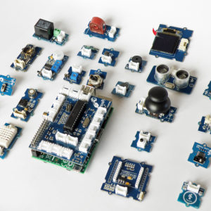 Modules