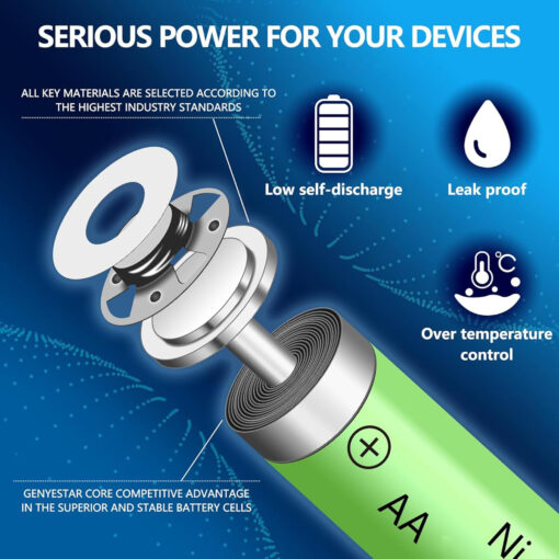 NI-MH Rechargeable Battery AA 3000mAh 1.2V - Image 3