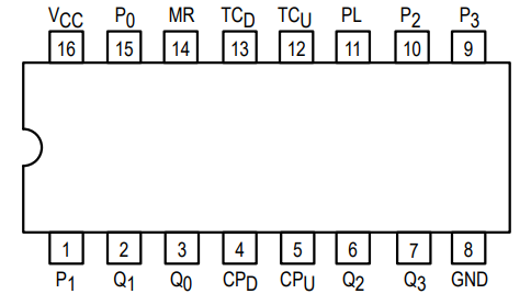 74192 Up/Down Decade Counter 5V 8mA IC DIP-16