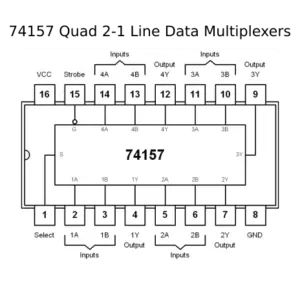 74157 IC Quad 2-input Multiplexer DIP-16 - Image 2