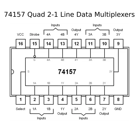 74157 IC Quad 2-input Multiplexer DIP-16 - Image 2