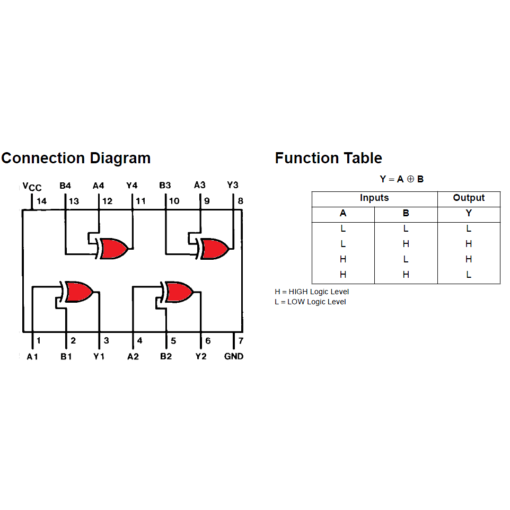 7486 IC Quad 2-Input Exclusive-OR Gate DIP-14 - Image 3