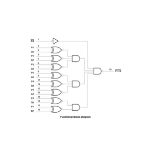 74688 IC 8-bit Magnitude Comparator - Image 3
