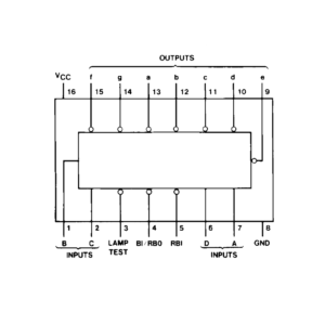 7447 IC BCD to 7-Segment Decoders/Drivers Common Anode - Image 2