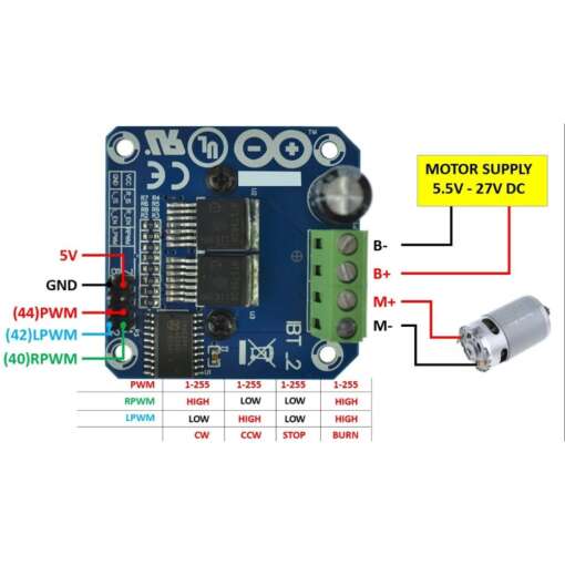 H-Bridge High-Power DC Motor BTS7960 43A - Image 3