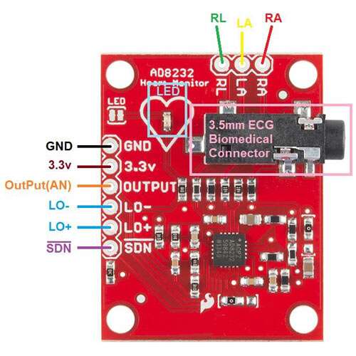 Heart Rate Monitor ECG AD8232 | Makers Electronics