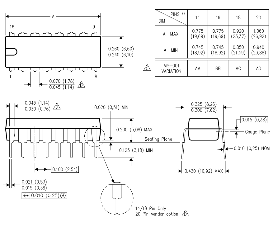 4012 Dual 4-Input NAND Gate 20V PDIP-14