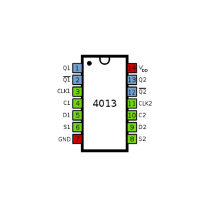 4013 IC Dual D-Type Flip-Flop - Image 2