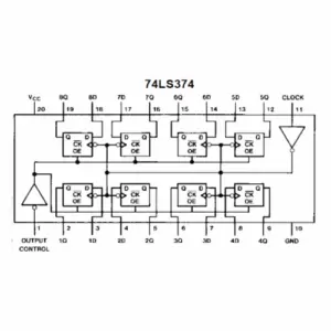 74374 IC D type Flip Flop Chip - Image 3