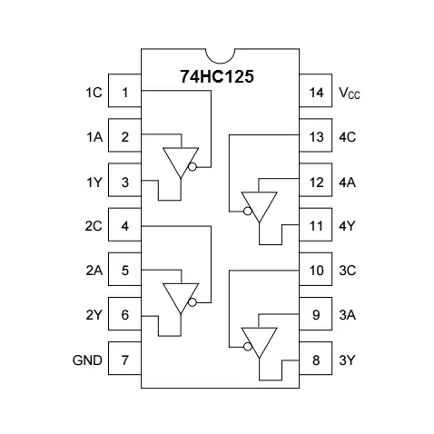 74125 IC Tri State Quad Bus Buffer DIP-14 - Image 2