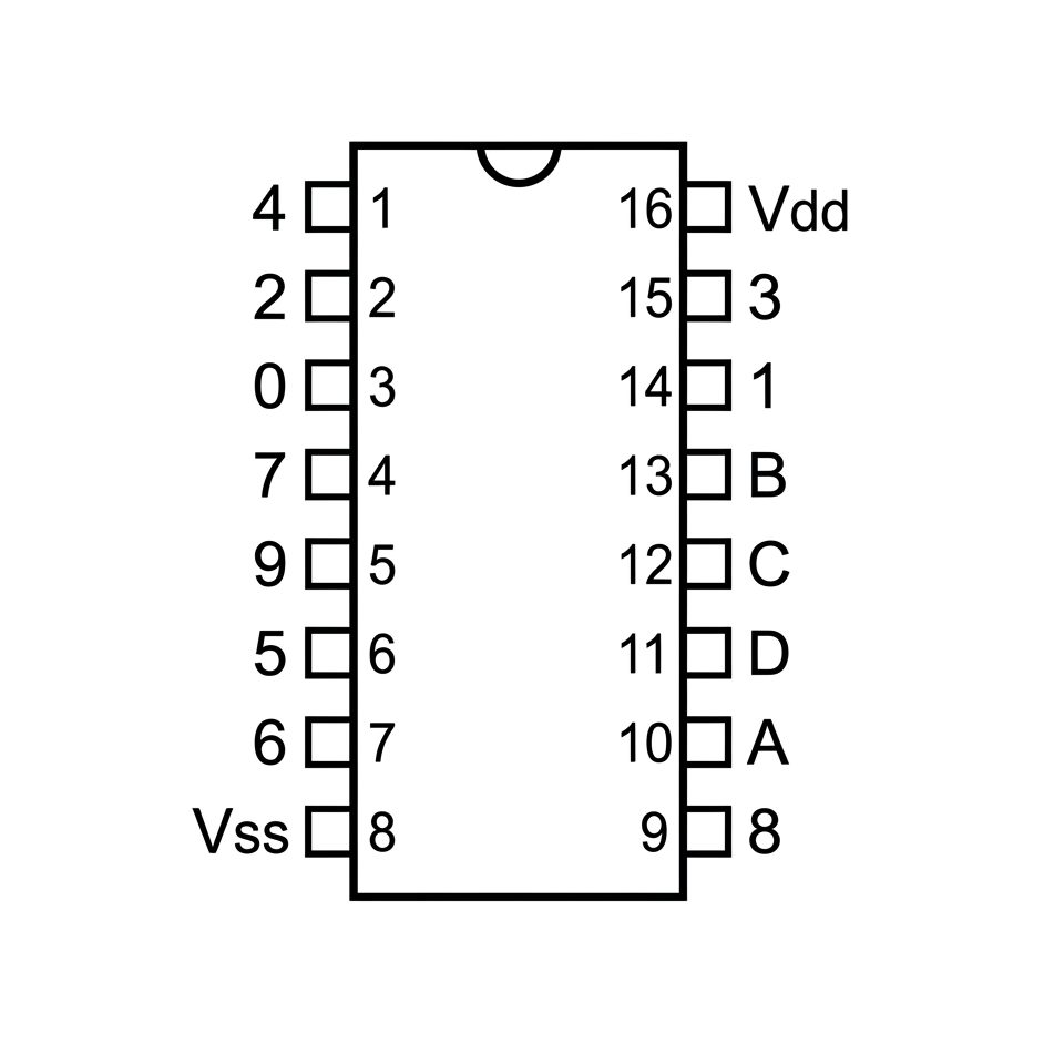 4028 CMOS BCD to Decimal Decoder IC DIP-16 - Image 3