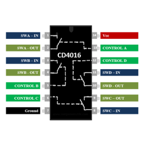 4016 IC Quad Analog Switch Quad Multiplexer - Image 2