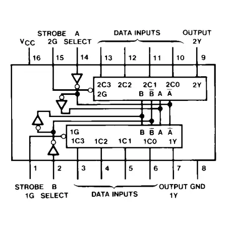 Dual 4-Line To 1-Line Data Selectors/Multiplexers IC DIP-16 74153 - Image 2