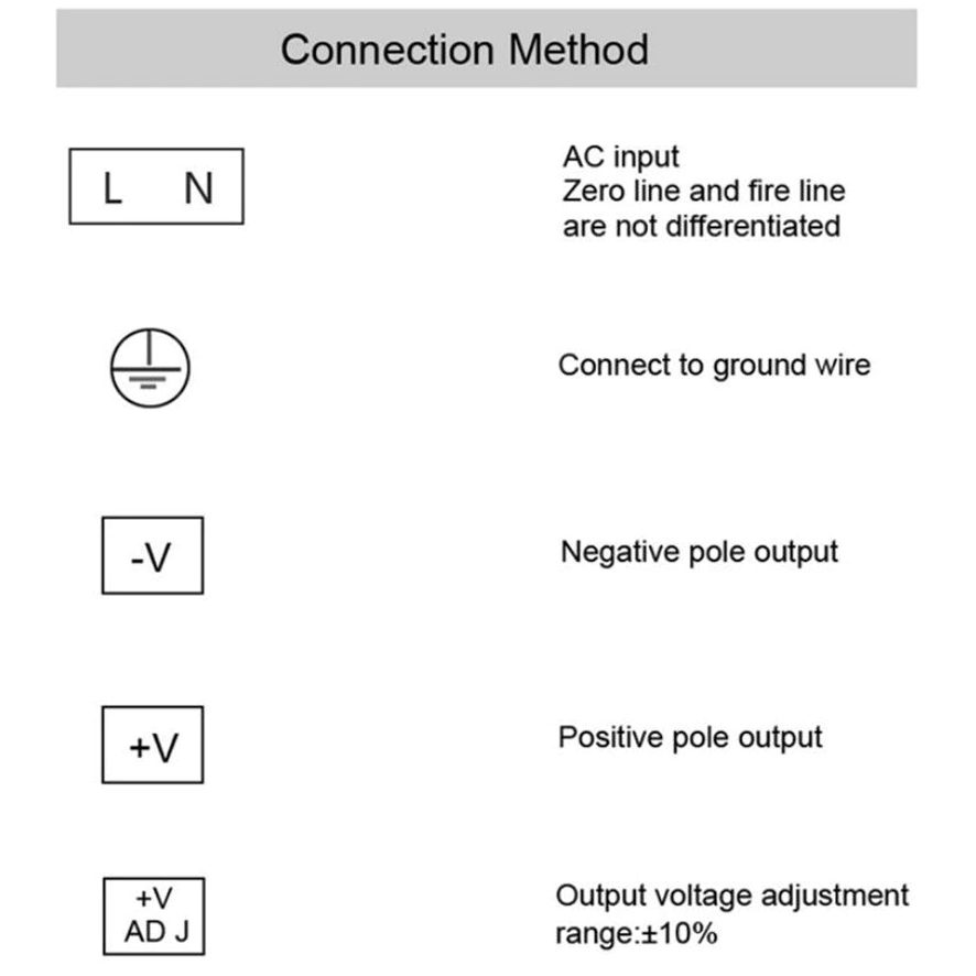 Power Supply 12V 30A - Image 4
