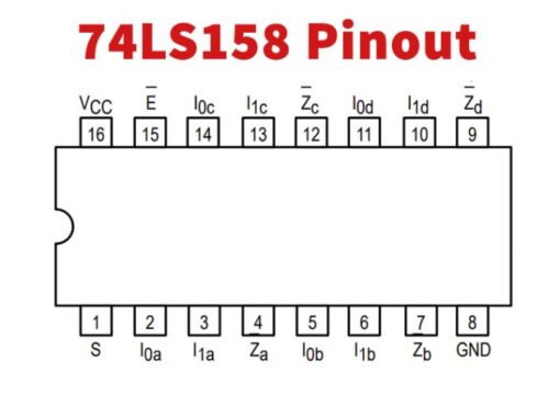 74158 Quad 2-to-1 Data Selectors/Multiplexers IC DIP-16 - Image 2