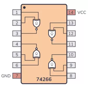 74266 Quad 2-Input Exclusive-NOR Gates DIP-14 - Image 2