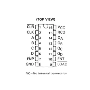 74162 Synchronous 4-Bit Counter IC - Image 3