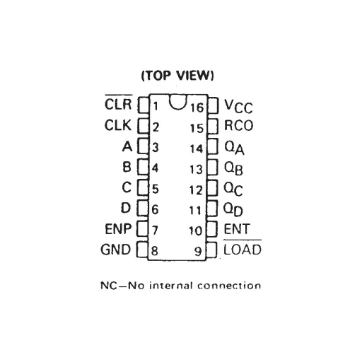 74162 Synchronous 4-Bit Counter IC - Image 3