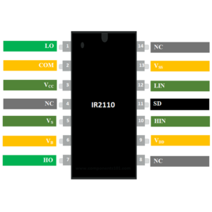 IR2110 High Side and Low Side Gate Driver IC DIP-14 - Image 2