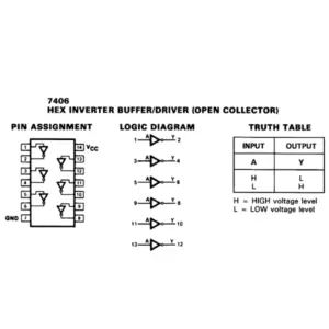 IC 7406 Hex Inverter Buffer/Driver - Image 2