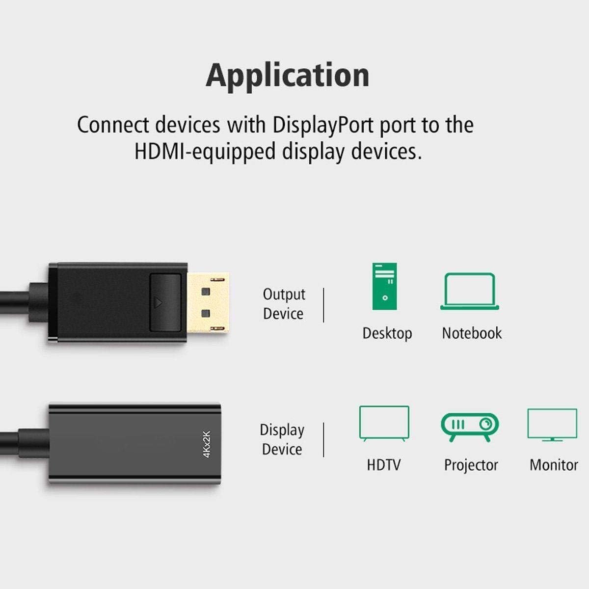 Display Port To HDMI Female Adapter - Image 3