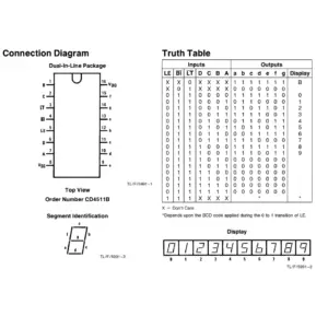 SMD IC CD4511 BCD To 7-SEG - Image 2