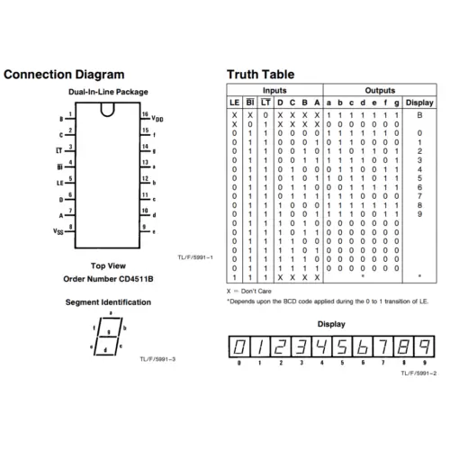 SMD IC CD4511 BCD To 7-SEG - Image 2