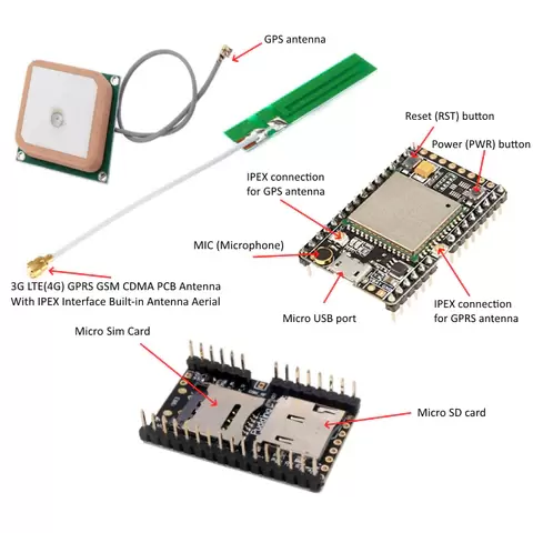 A9G GPS GSM GPRS Development Board Module - Image 5