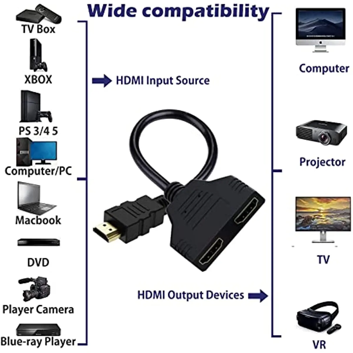 HDMI Splitter Male To Female Cable Adapter Converter HDTV 1 Input 2 Output 1080P - Image 3