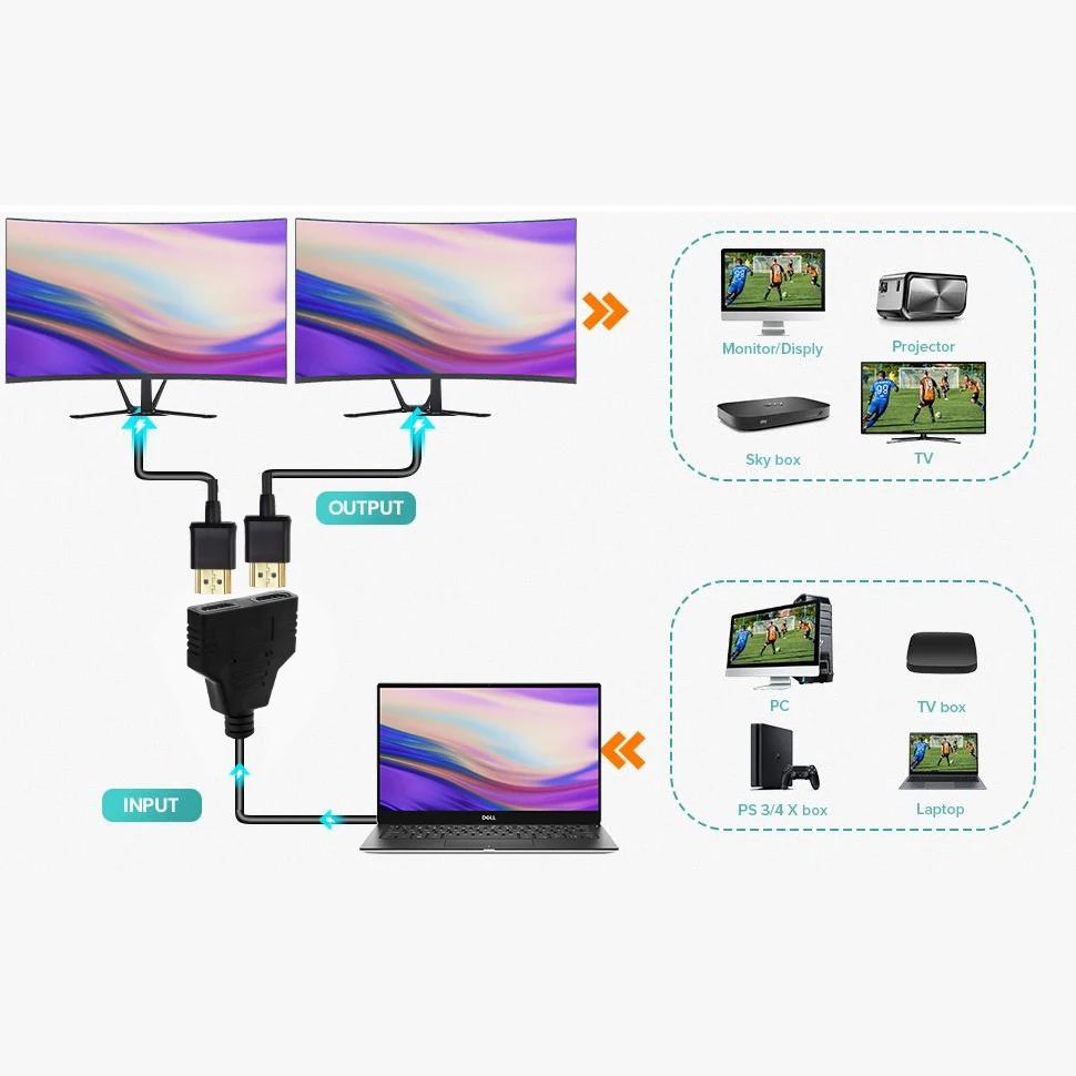 HDMI Splitter Male To Female Cable Adapter Converter HDTV 1 Input 2 Output 1080P - Image 6