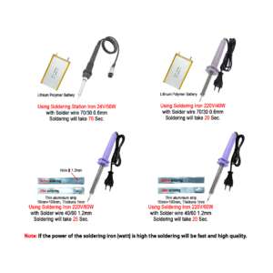 Aluminium Soldering Liquid Flux 10mL - Image 3
