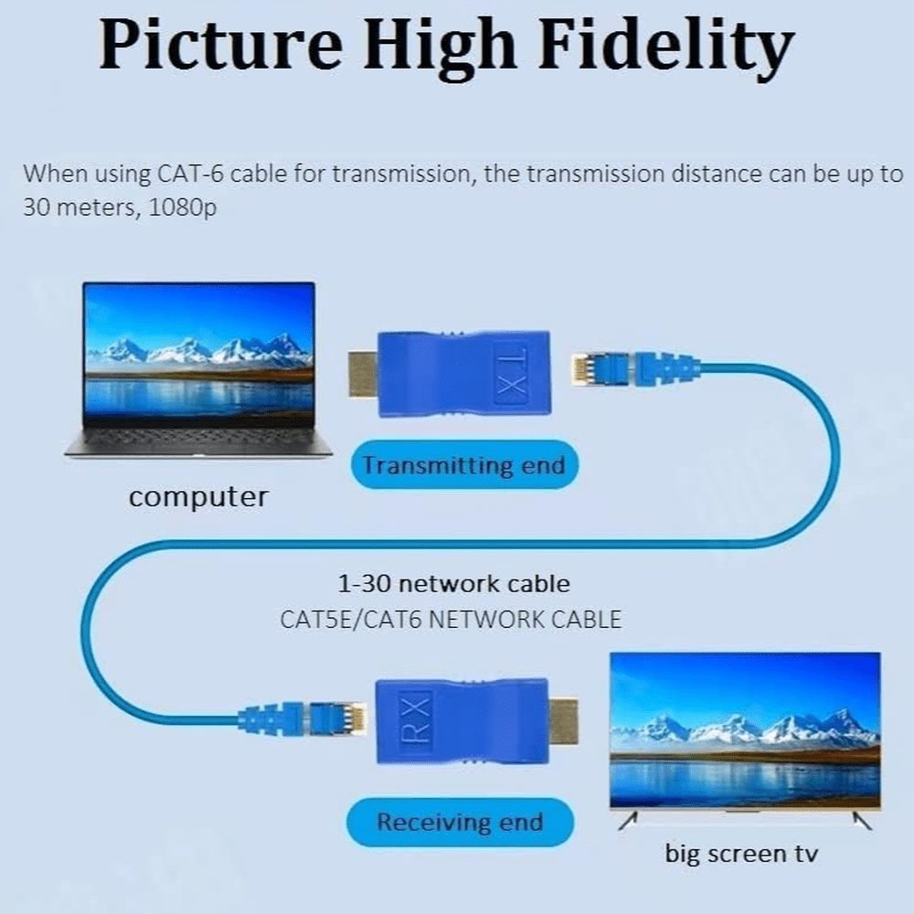 HDMI RJ45 Network Extender 30M Repeater by Cat 5e Cat 6 1080P - Image 2