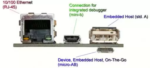 PIC32 Ethernet Starter Kit II - Image 2