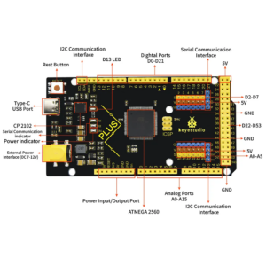 KS0499 KEYESTUDIO Mega Plus Development Board For Arduino MEGA 2560 REV3 with Type-C USB Connector - Image 2