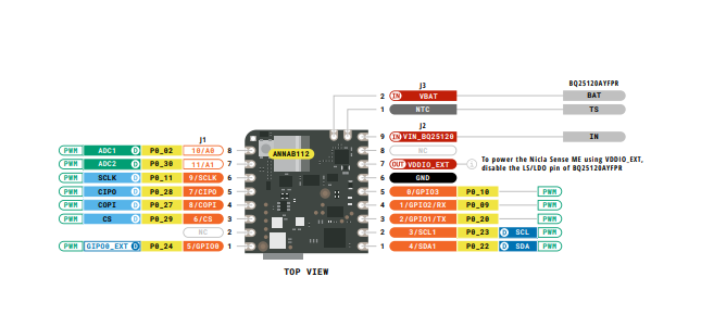 ArduinoPRO NICLA SENSE ME (Designed & Assembled in Italy) | Makers ...