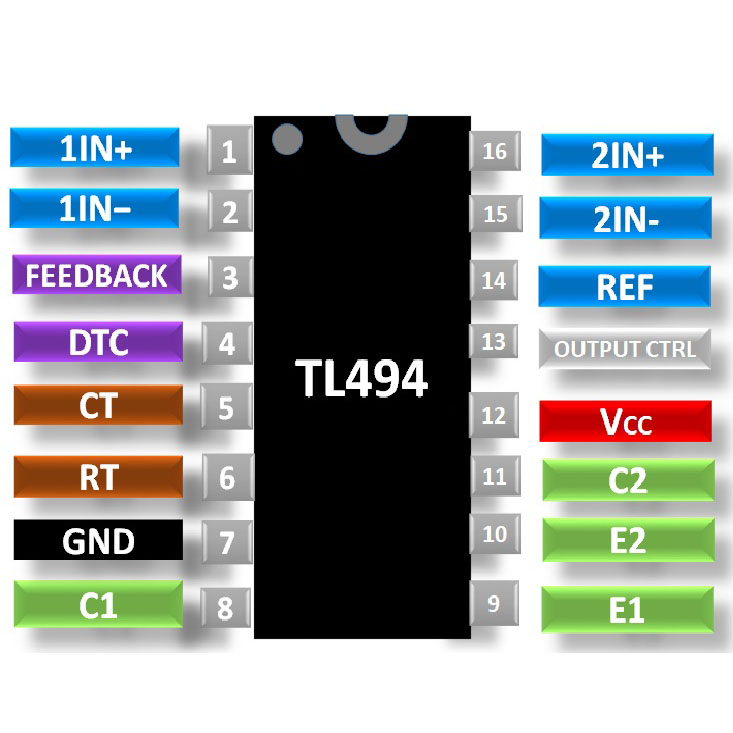 TL494 Pulse Width Modulation (PWM) Control | Makers Electronics