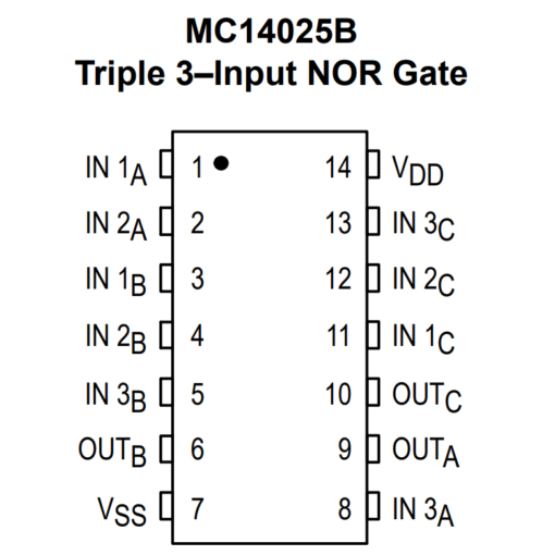 MC14025 Triple 3-Input NOR Gate - Image 2