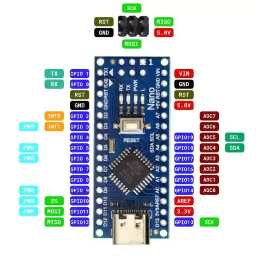 Arduino Nano with CH340 Uploader - USB Type-C - Image 4