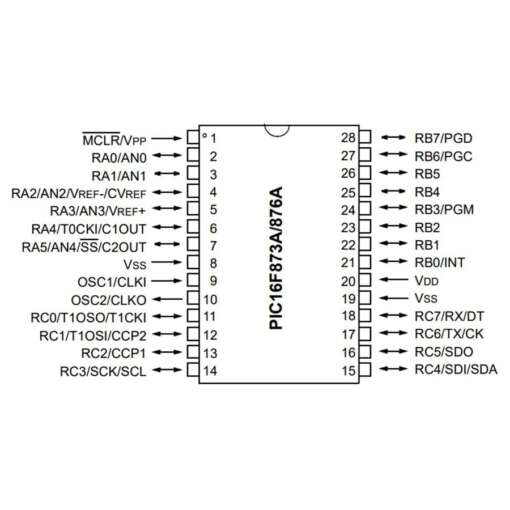 PIC16F876A Microcontroller - Image 2