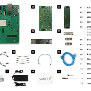 Zynq UltraScale+ RFSoC ZCU216 Evaluation Kit - Image 4