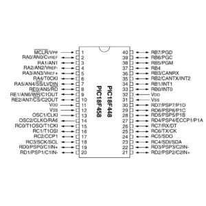 PIC18F458 Microcontroller IC - Image 2
