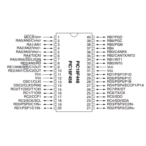 PIC18F458 Microcontroller IC - Image 2