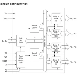 M82C55A-2 I/O Expander IC 40-DIP - Image 2