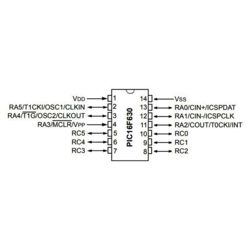 PIC16F630-I/P PDIP-14 Microcontroller IC - Image 2