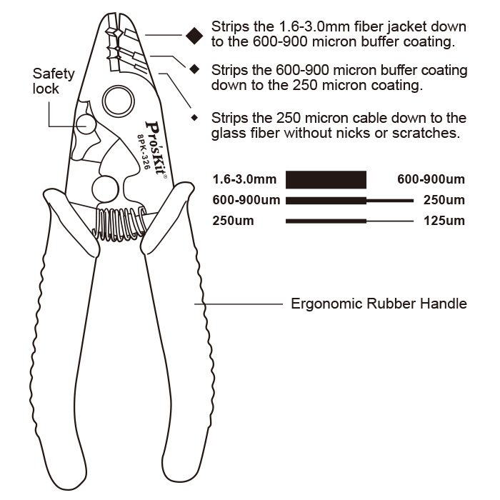 Fiber Optic Stripper Pro'sKit 8PK-326 | Makers Electronics