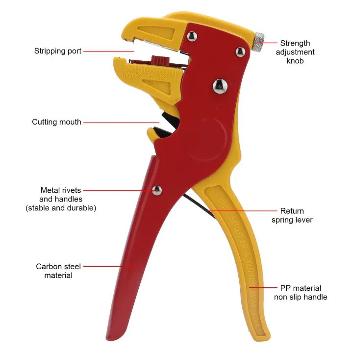 Dual-Action Wire Stripper & Cutter for Precision Model: YS-1 - Image 2