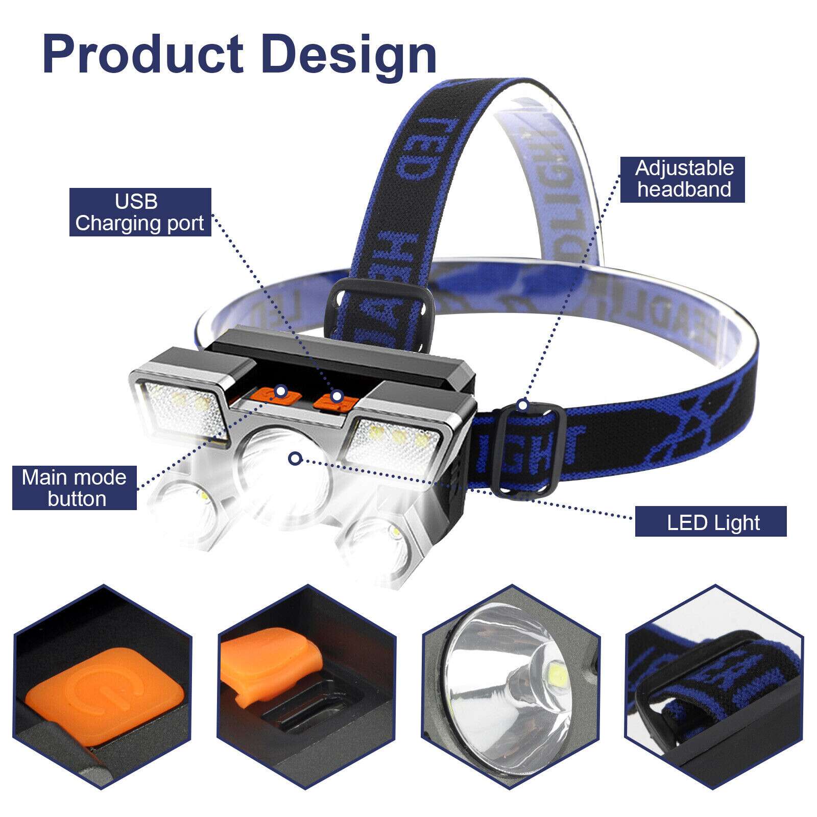Lampada Frontale LED Ricaricabile USB - 3W (120 Lumen) + 5W COB (300 Lumen) - Con Sensore Di Movimento - Cevik Group
