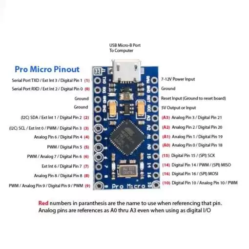 Arduino Pro Micro ATmega32U4-MU 5V/16MHz Module with Micro USB - Image 7