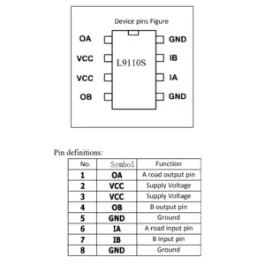 L9110S SMD Dual Channel Motor Driver IC SOP-8 - Image 2